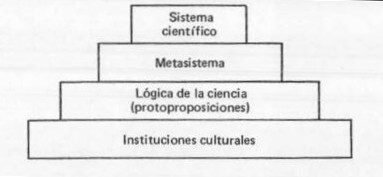 psicologia interconductual 2